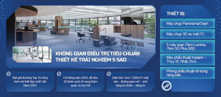 khong-gian-co-so-vat-chat-hien-dai